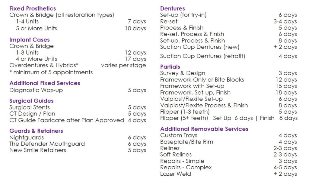 Products New Image Dental Laboratory